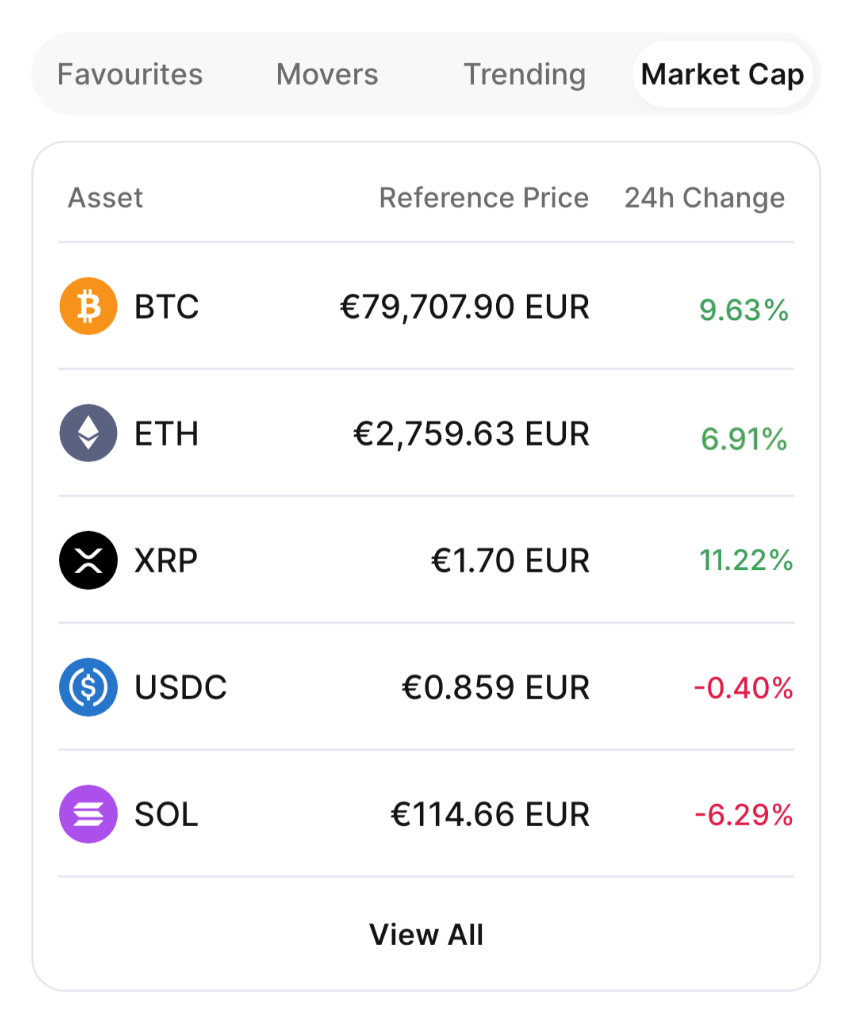 Market Cap.png