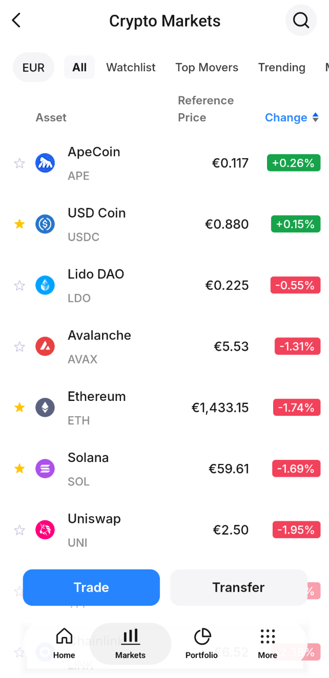 Watchlist - All.png