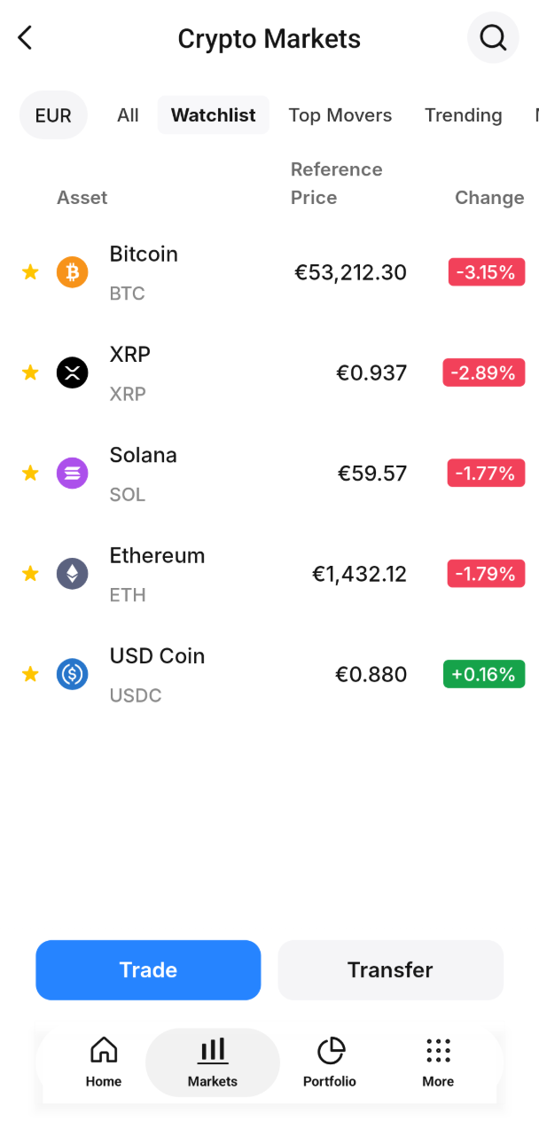 Watchlist.png