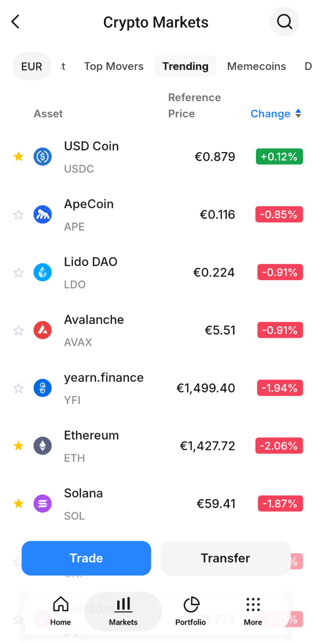 Watchlist - trending.png