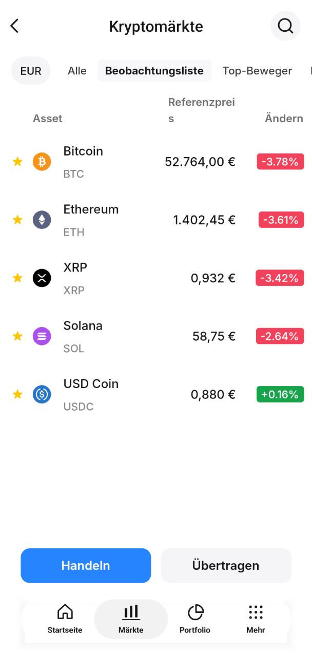 Beobachtungsliste - Watchlist.png