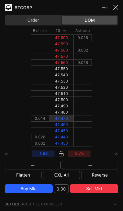 UK order book zoom.png